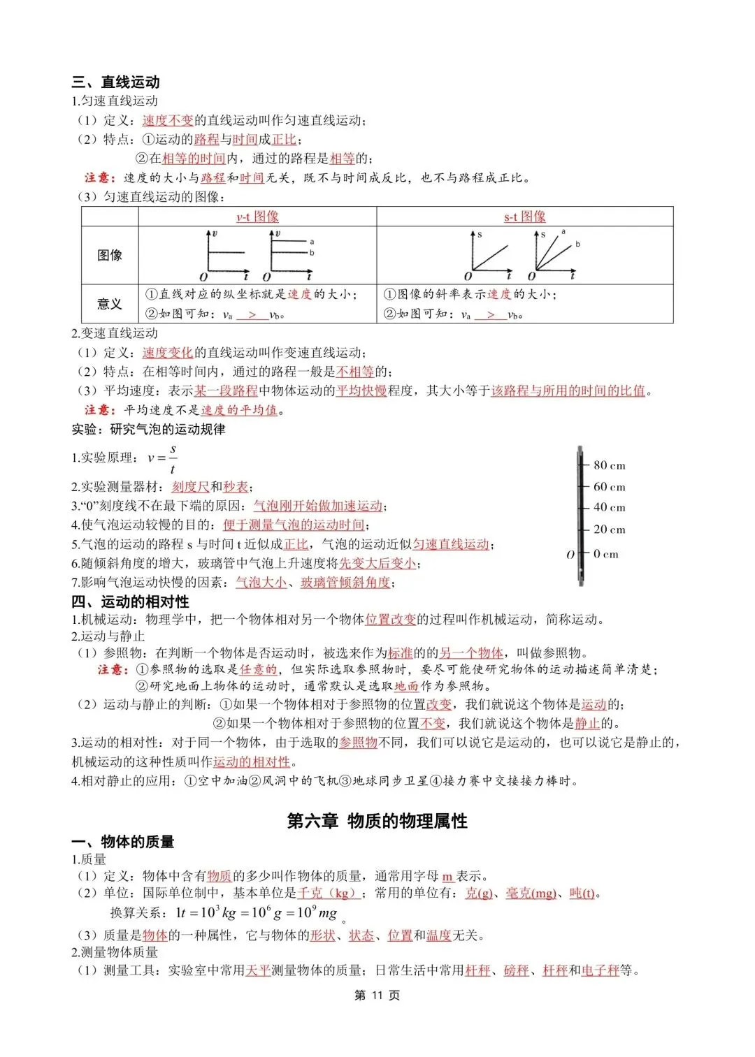 中考物理知识点汇整大全打印版,收藏啦. 第13张