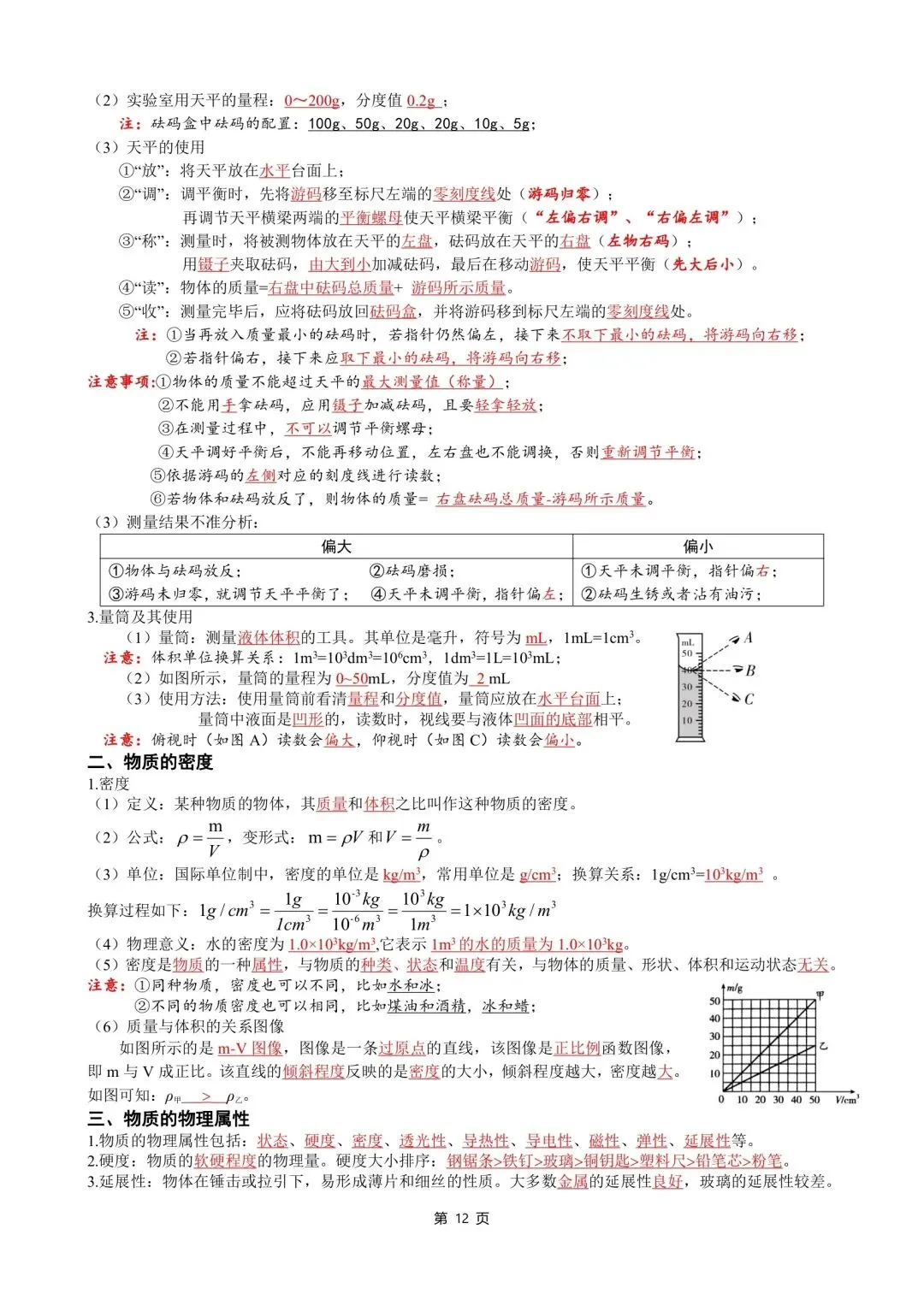 中考物理知识点汇整大全打印版,收藏啦. 第14张