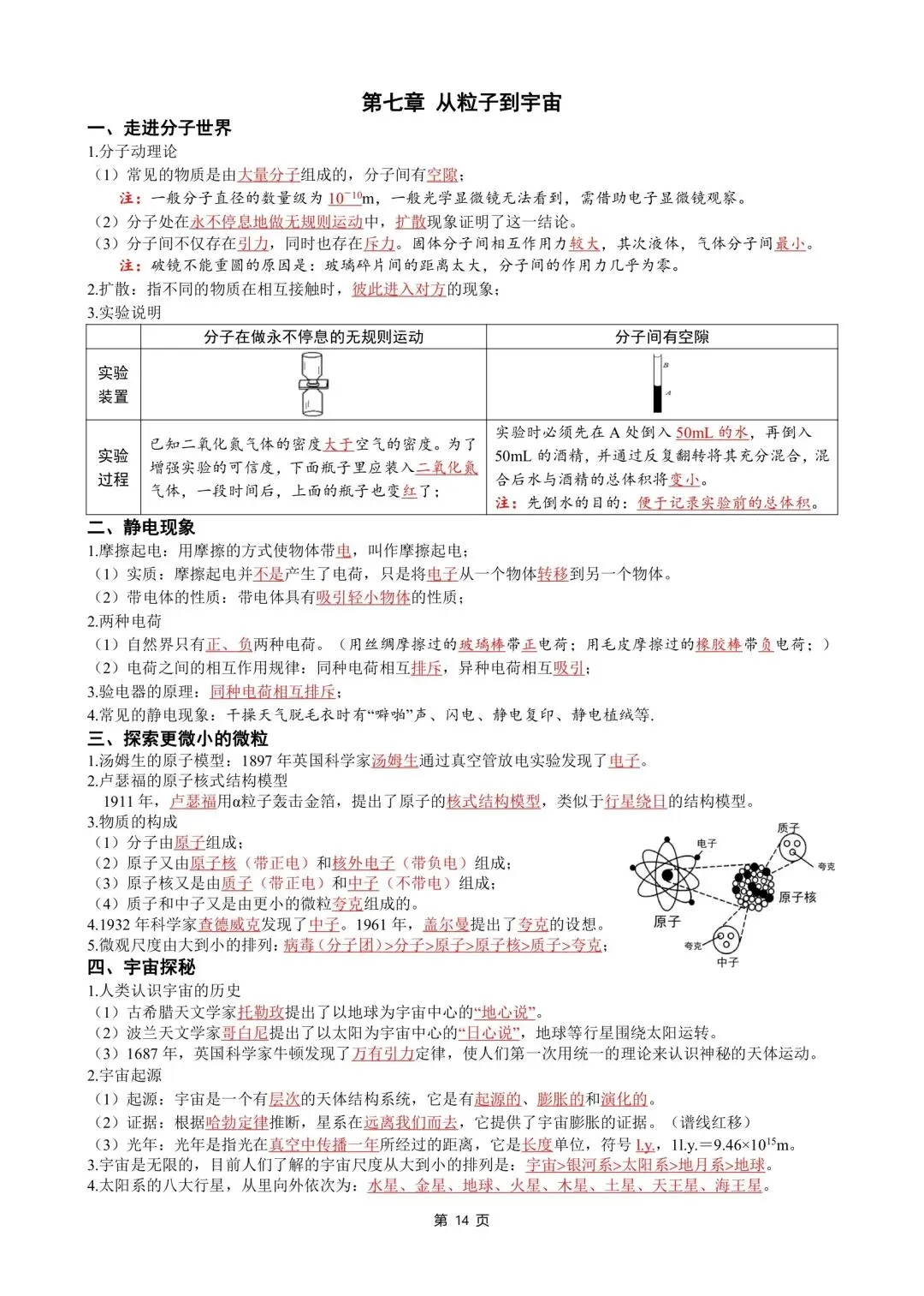 中考物理知识点汇整大全打印版,收藏啦. 第16张