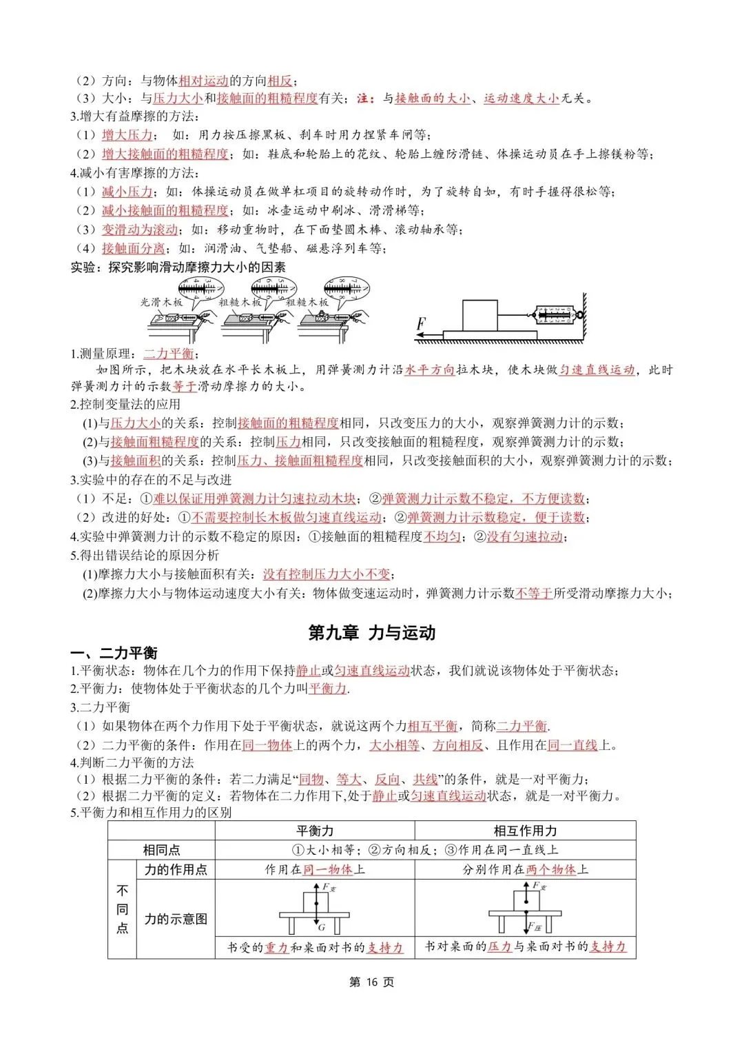 中考物理知识点汇整大全打印版,收藏啦. 第18张
