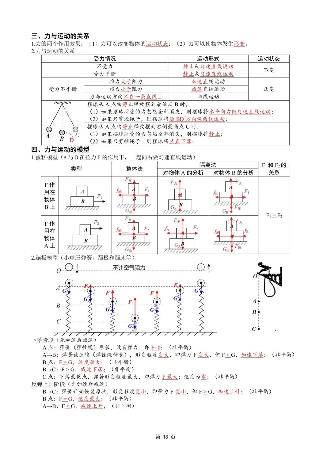 中考物理知识点汇整大全打印版,收藏啦. 第20张