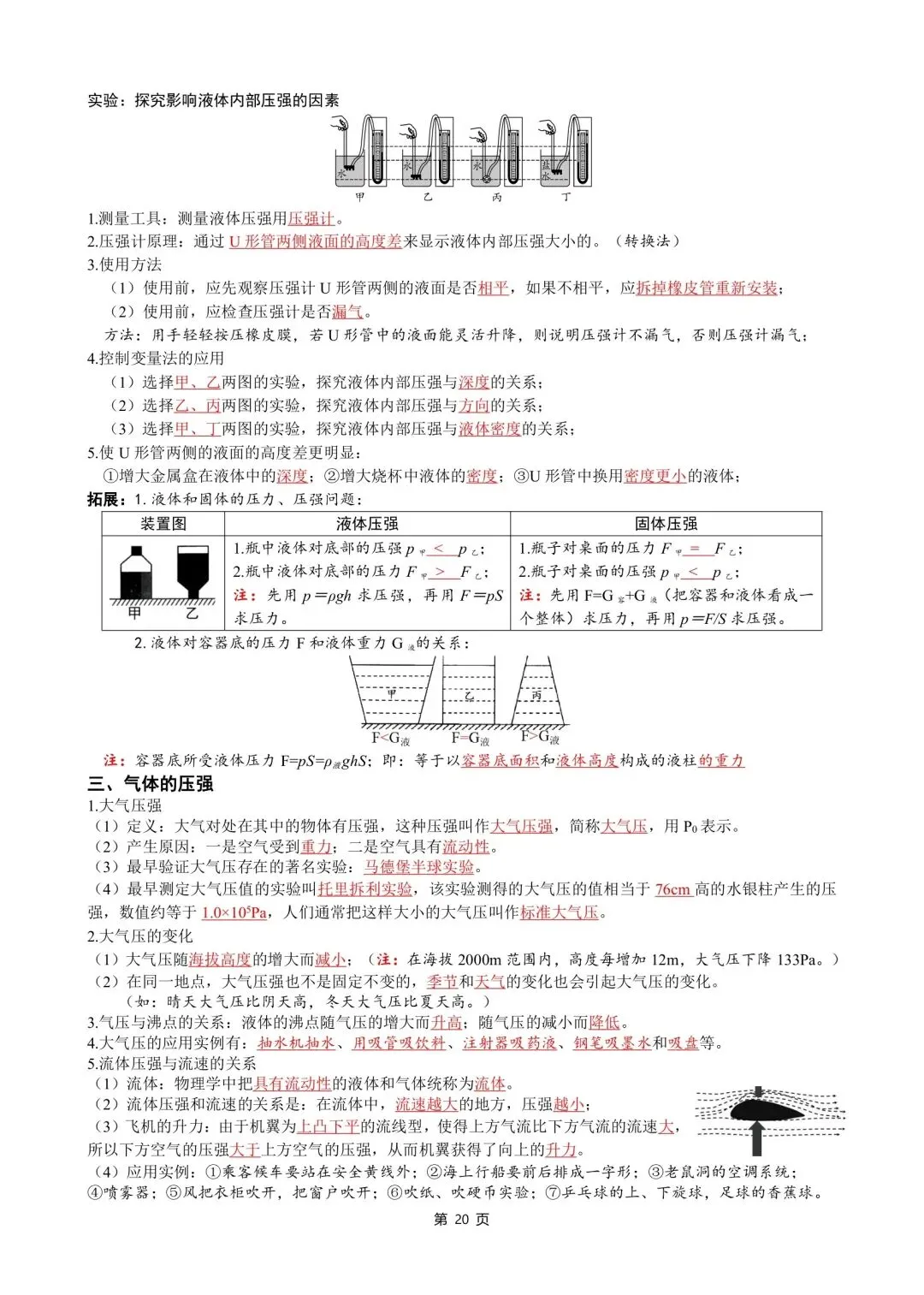 中考物理知识点汇整大全打印版,收藏啦. 第22张