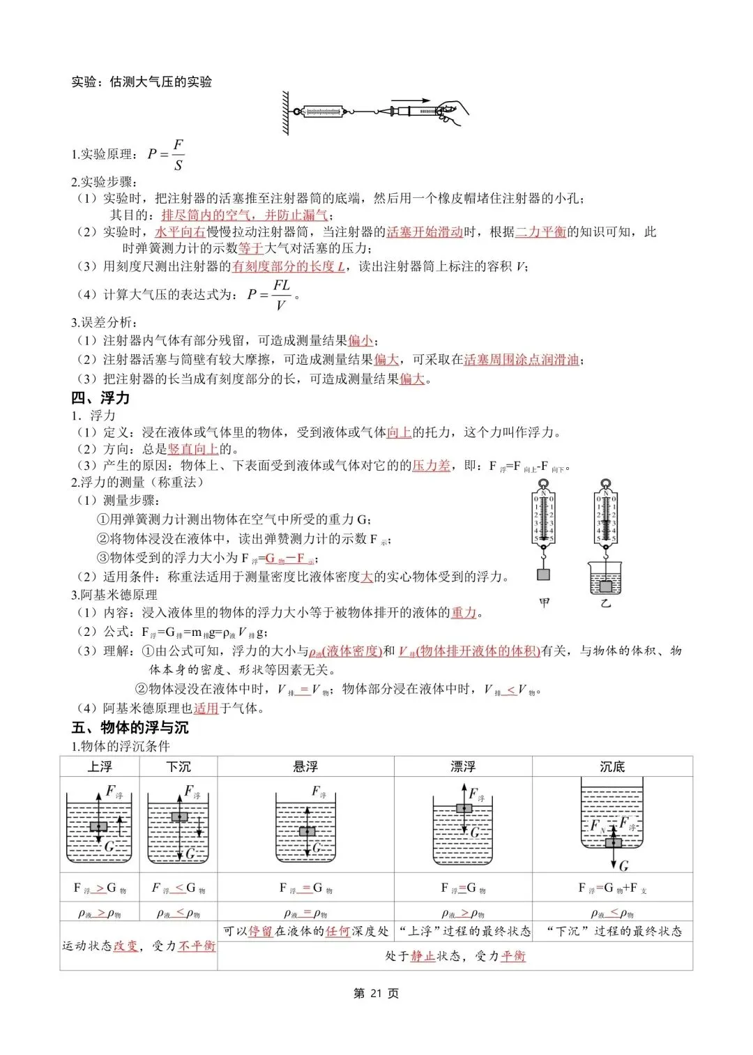 中考物理知识点汇整大全打印版,收藏啦. 第23张