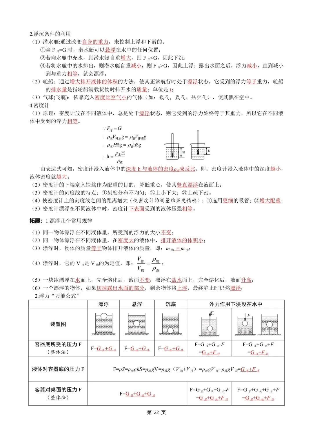 中考物理知识点汇整大全打印版,收藏啦. 第24张