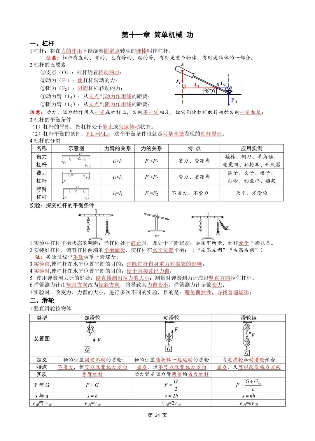 中考物理知识点汇整大全打印版,收藏啦. 第26张