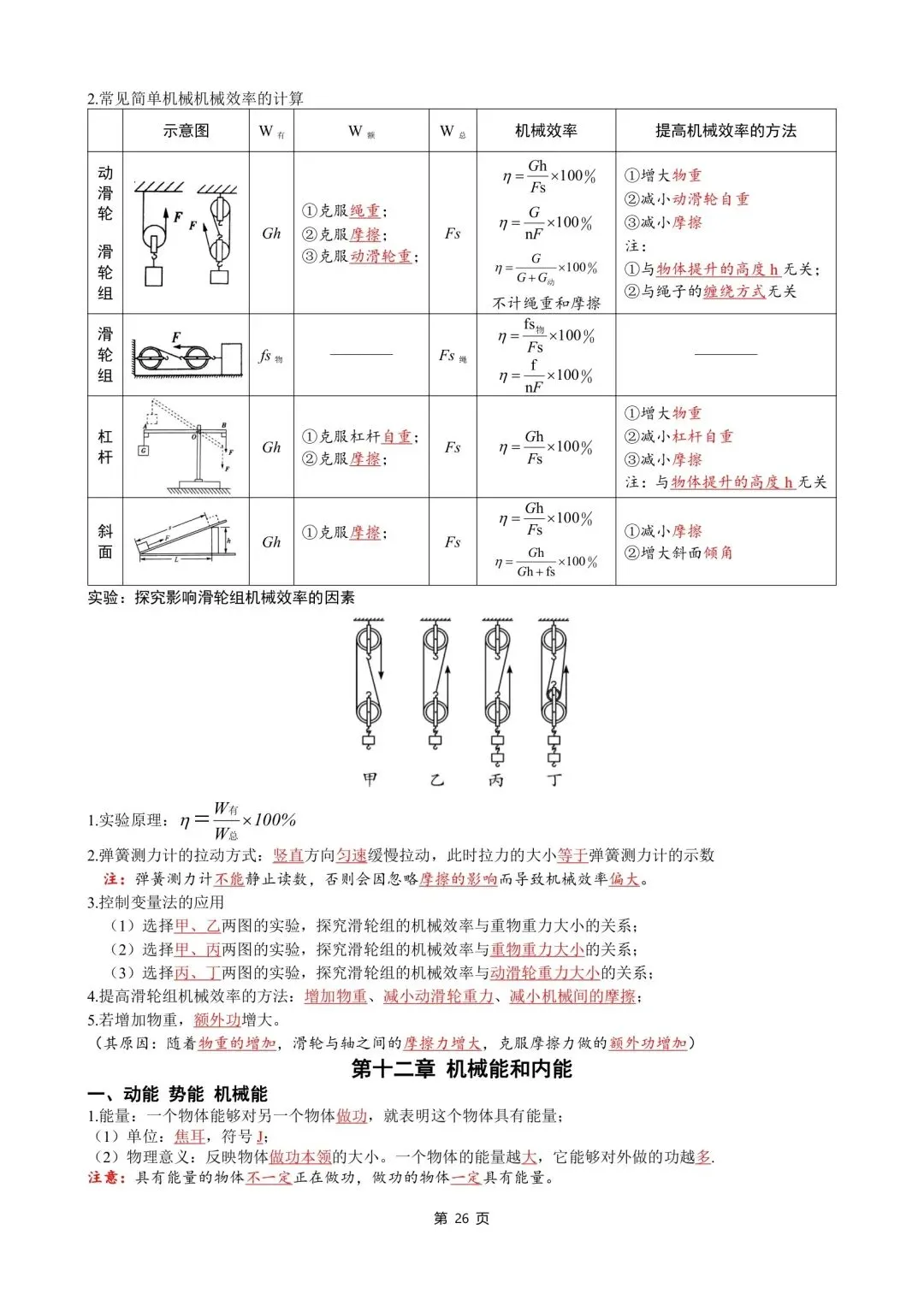 中考物理知识点汇整大全打印版,收藏啦. 第28张