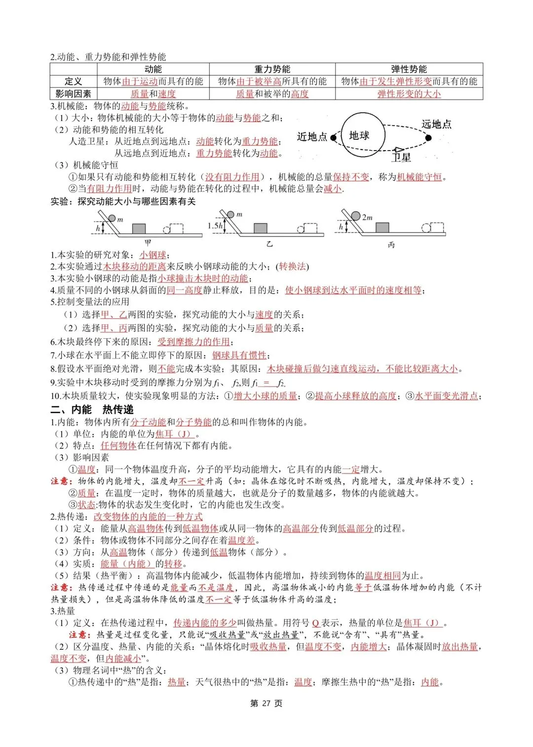 中考物理知识点汇整大全打印版,收藏啦. 第29张