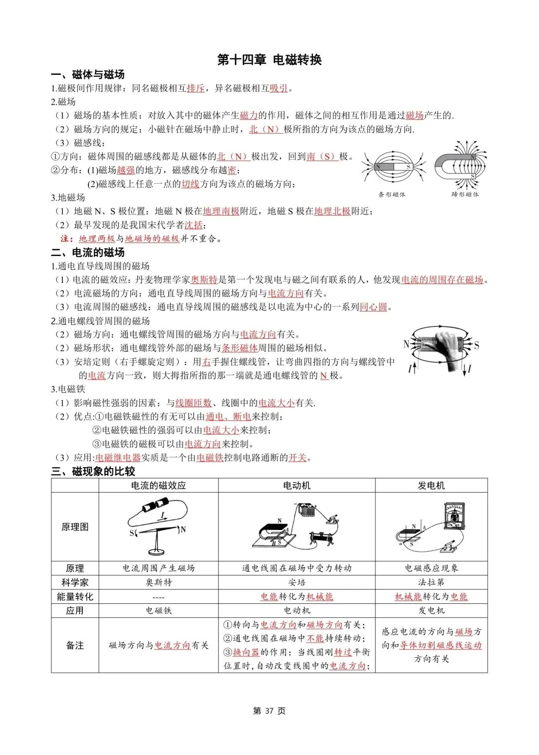 中考物理知识点汇整大全打印版,收藏啦. 第39张