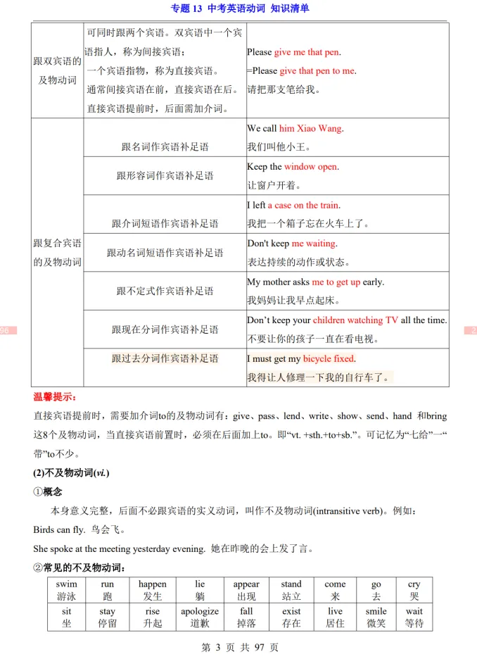(公众号)中考第一轮复习-专题13 中考英语动词 第3张
