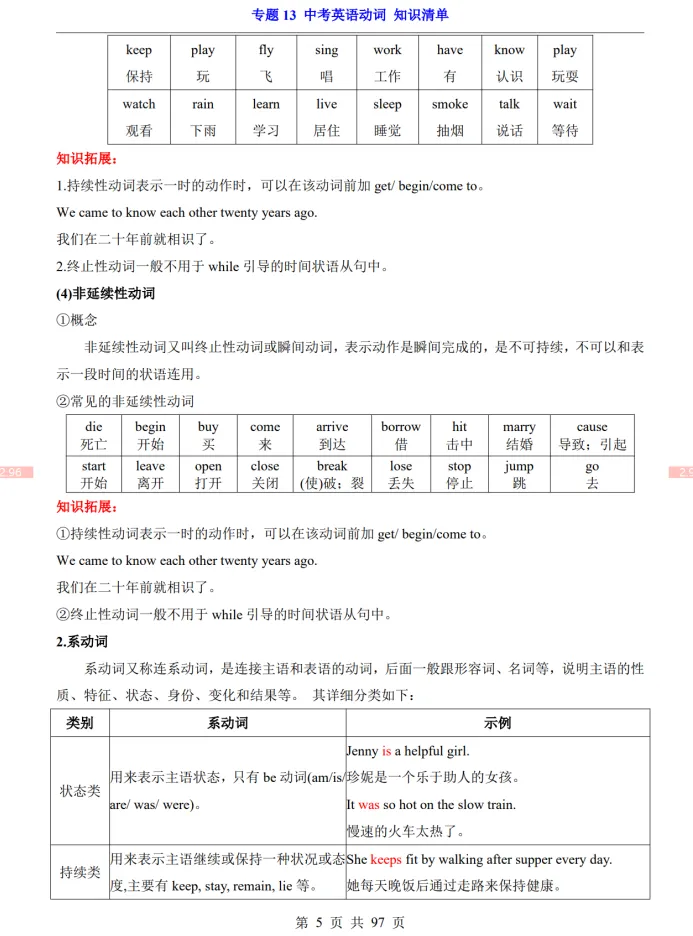 (公众号)中考第一轮复习-专题13 中考英语动词 第5张