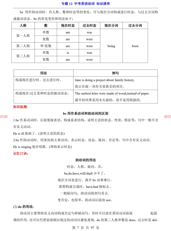 (公众号)中考第一轮复习-专题13 中考英语动词 第7张