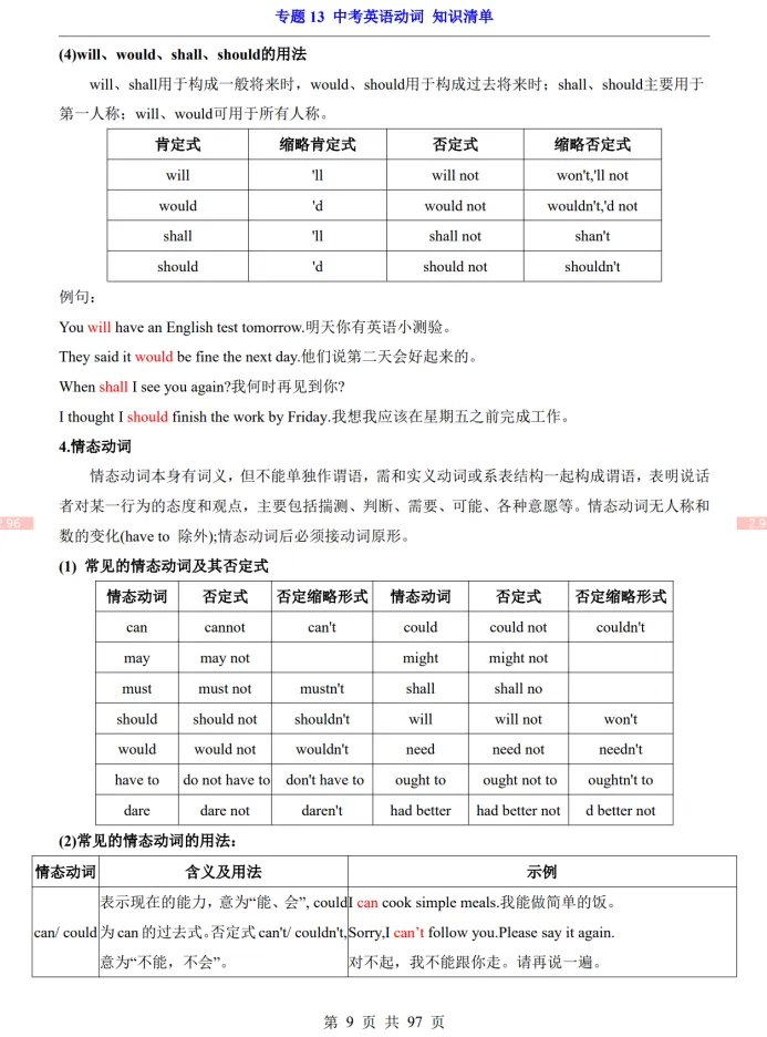 (公众号)中考第一轮复习-专题13 中考英语动词 第9张