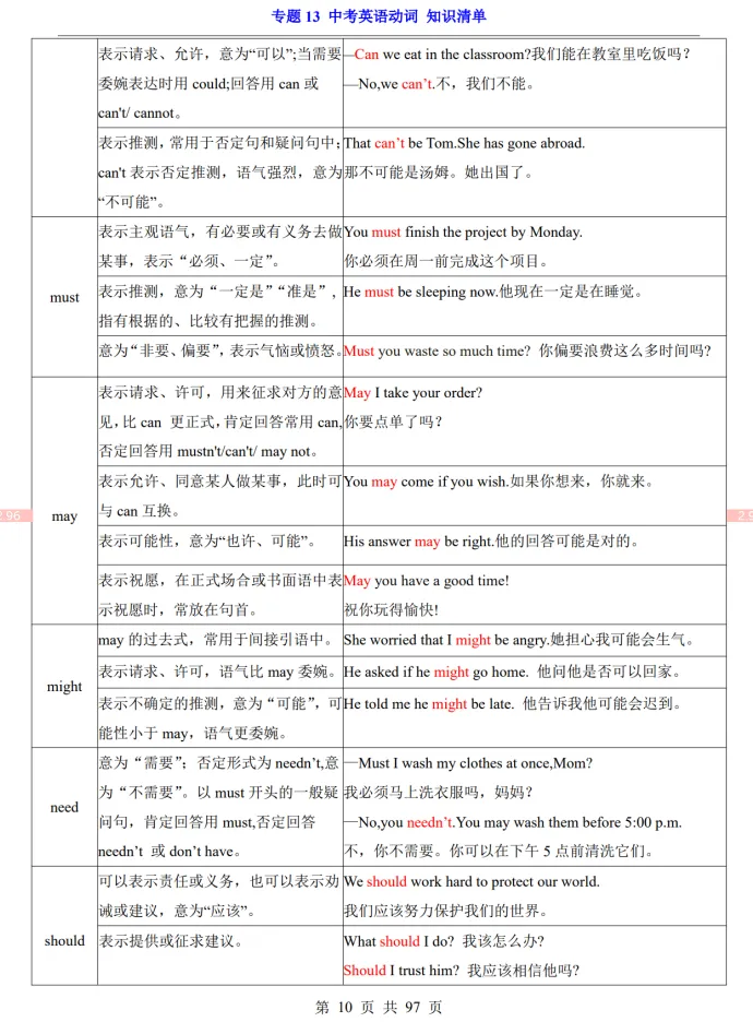 (公众号)中考第一轮复习-专题13 中考英语动词 第10张