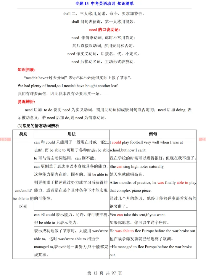 (公众号)中考第一轮复习-专题13 中考英语动词 第12张