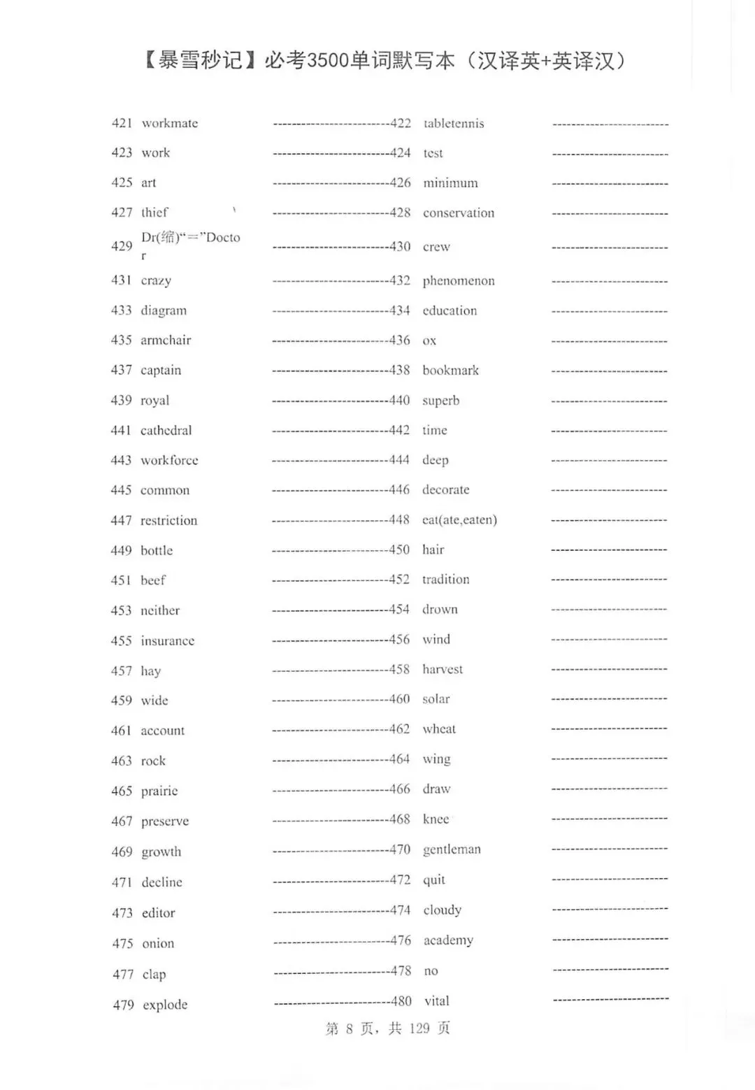 中考必考3500词汇 单词默写本+自测本,英译汉+汉译英(可下载打印) 第9张