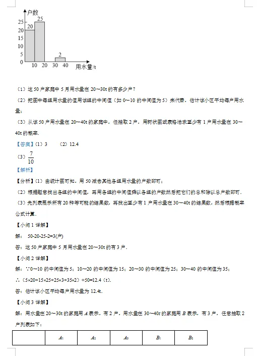 四川省雅安市中考数学试卷 第12张