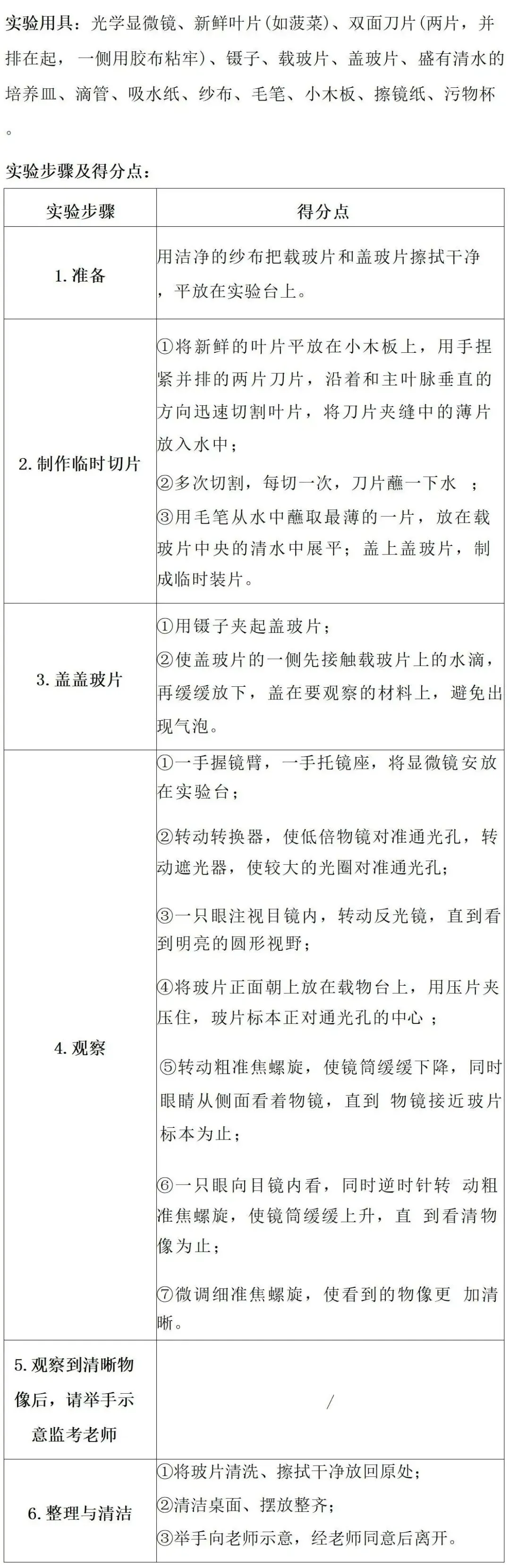 中考生物常考实验汇总 第7张