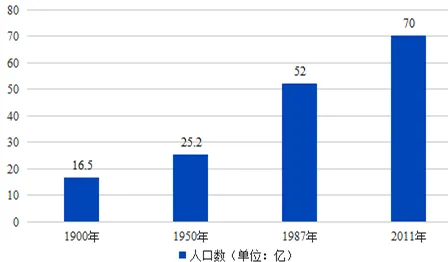 2026年中考历史一轮押题密卷 第4张