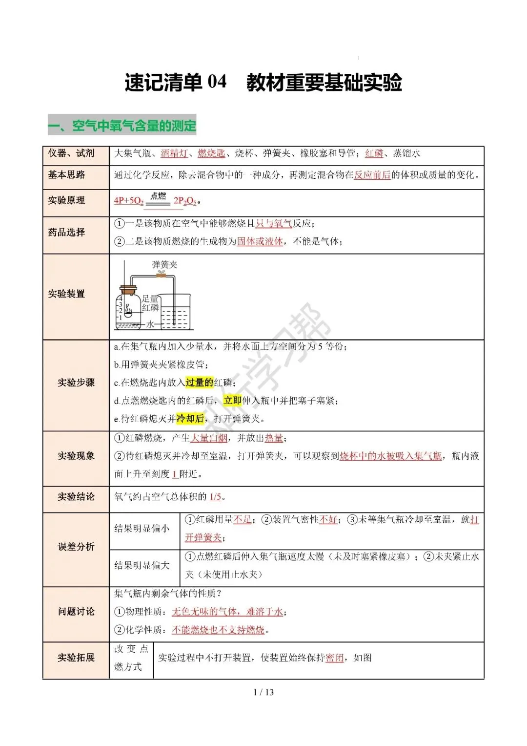 【中考知识清单·化学】速记清单04 教材重要基础实验 第1张