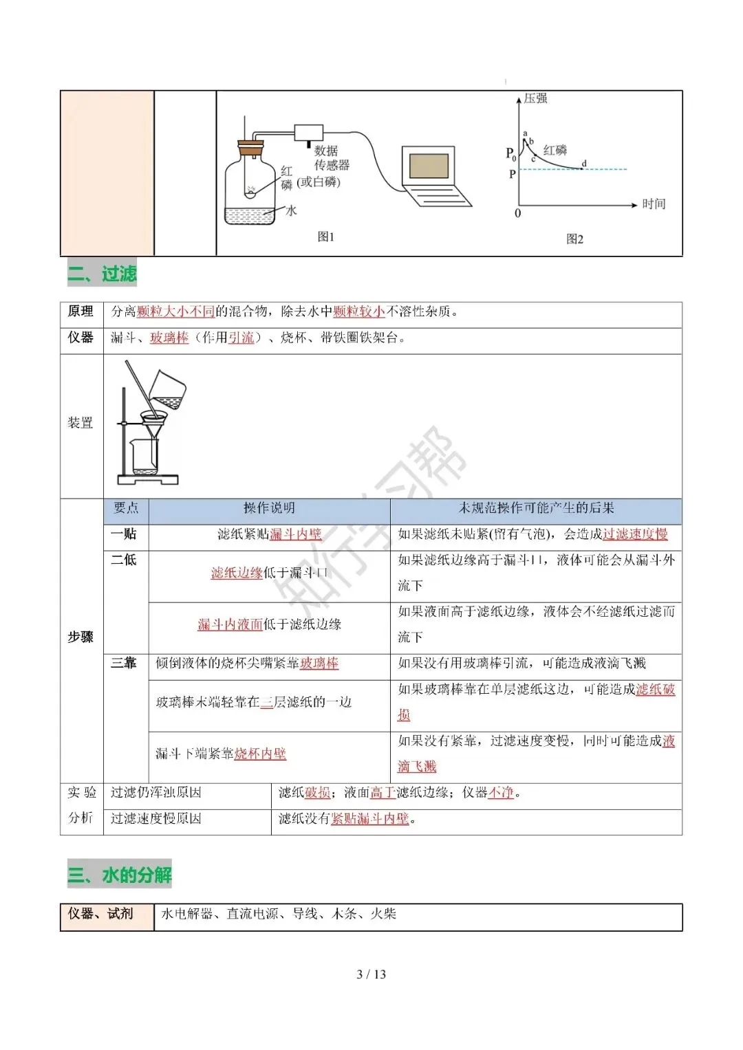 【中考知识清单·化学】速记清单04 教材重要基础实验 第3张