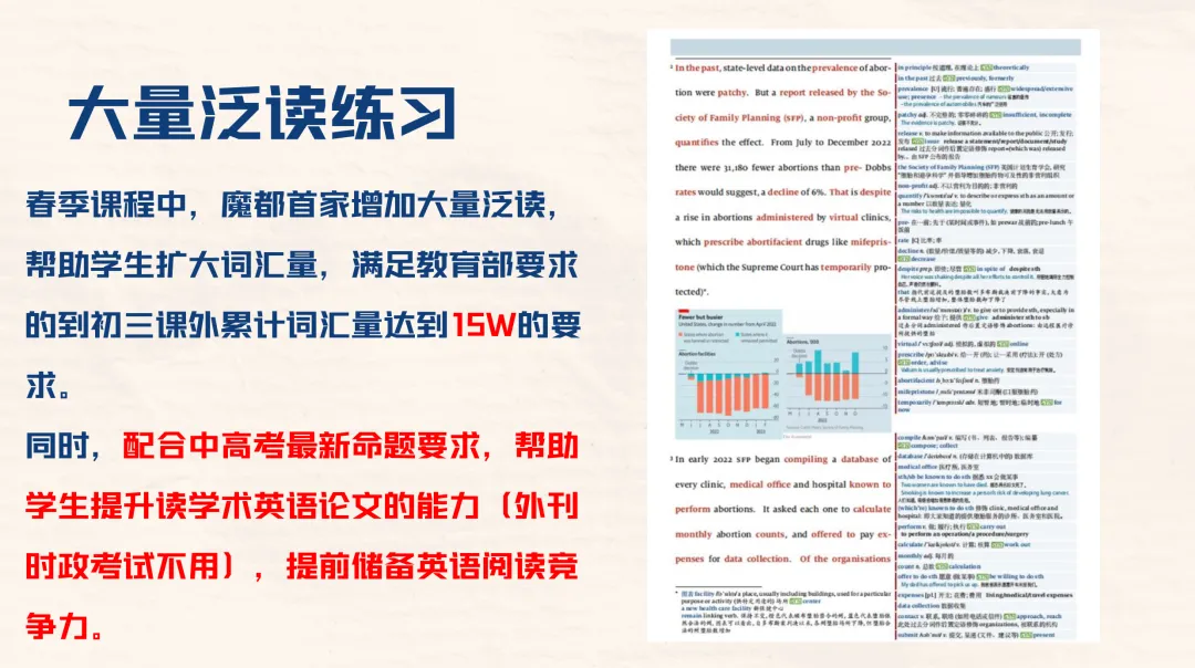 寒假英语培优班 | 全面对标新中考+整体预习新学期!魔都名师Eva领衔! 第10张