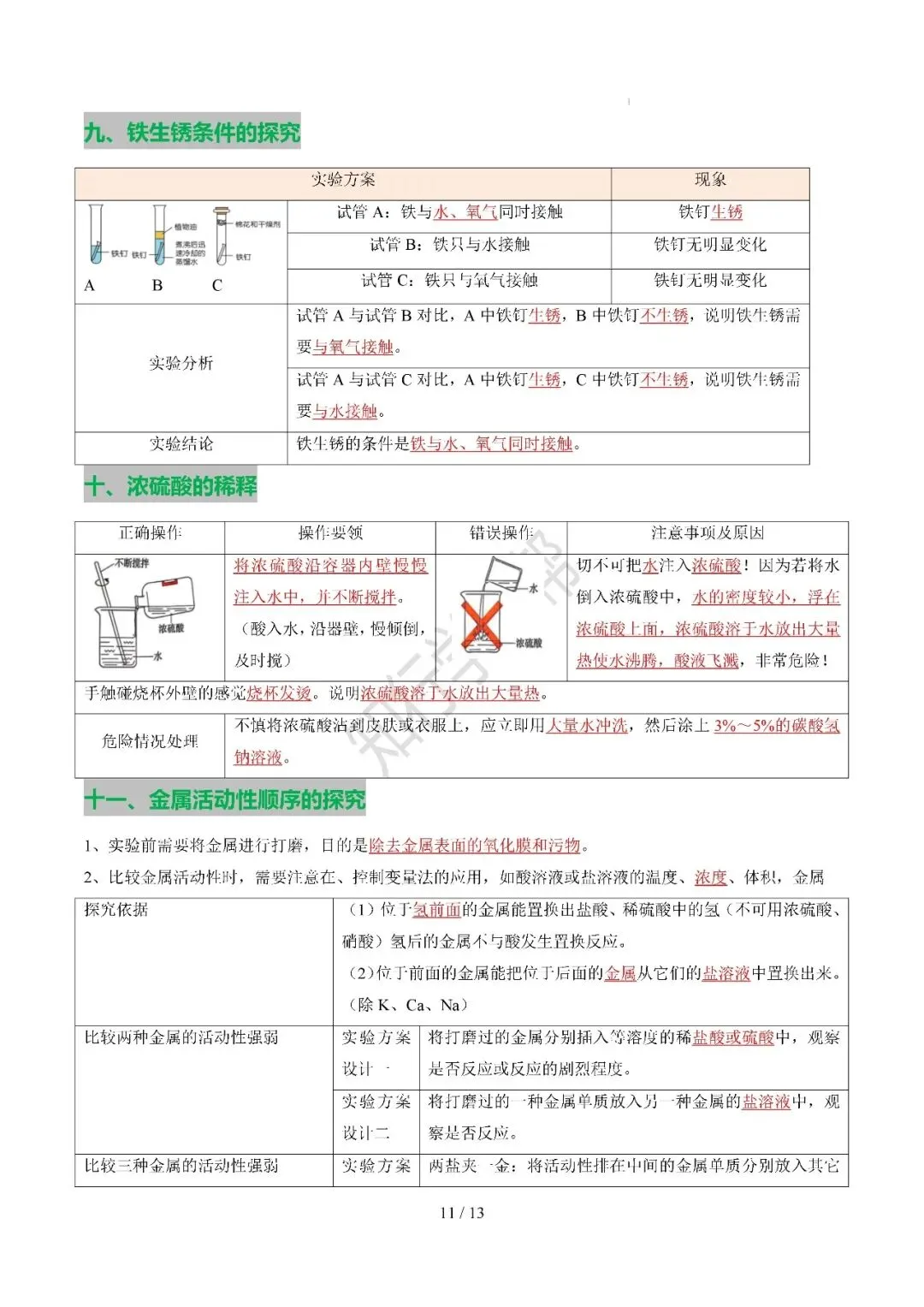 【中考知识清单·化学】速记清单04 教材重要基础实验 第4张