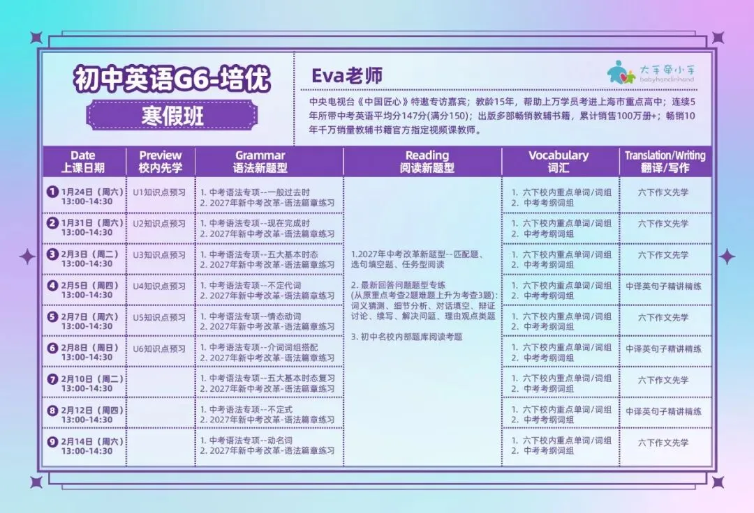寒假英语培优班 | 全面对标新中考+整体预习新学期!魔都名师Eva领衔! 第18张