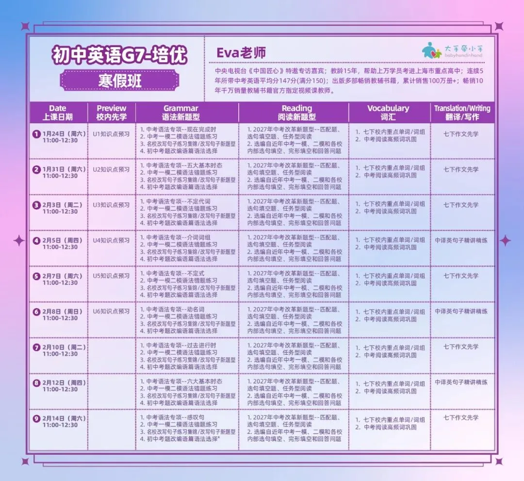 寒假英语培优班 | 全面对标新中考+整体预习新学期!魔都名师Eva领衔! 第19张