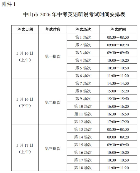 【中考时间】2026年中山市初中学业水平考试时间安排来啦 第3张