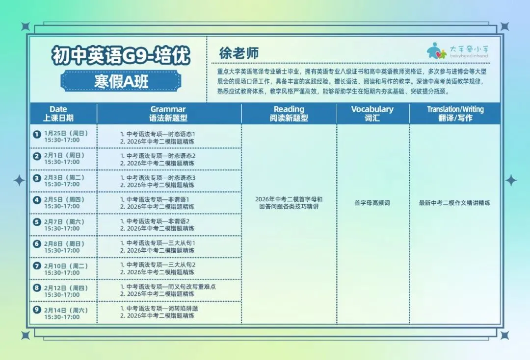 寒假英语培优班 | 全面对标新中考+整体预习新学期!魔都名师Eva领衔! 第22张