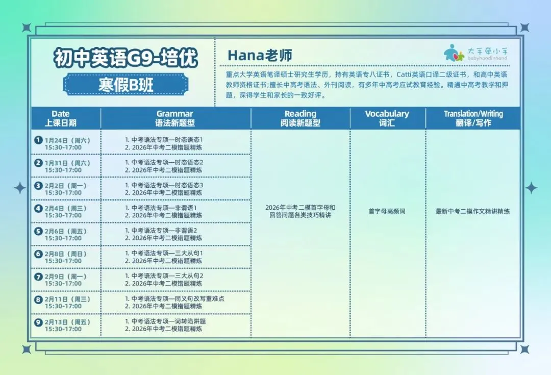寒假英语培优班 | 全面对标新中考+整体预习新学期!魔都名师Eva领衔! 第23张