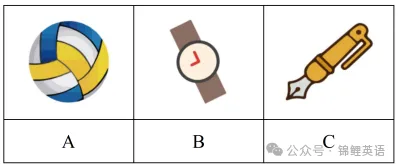 2025河北中考真题-英语 第1张