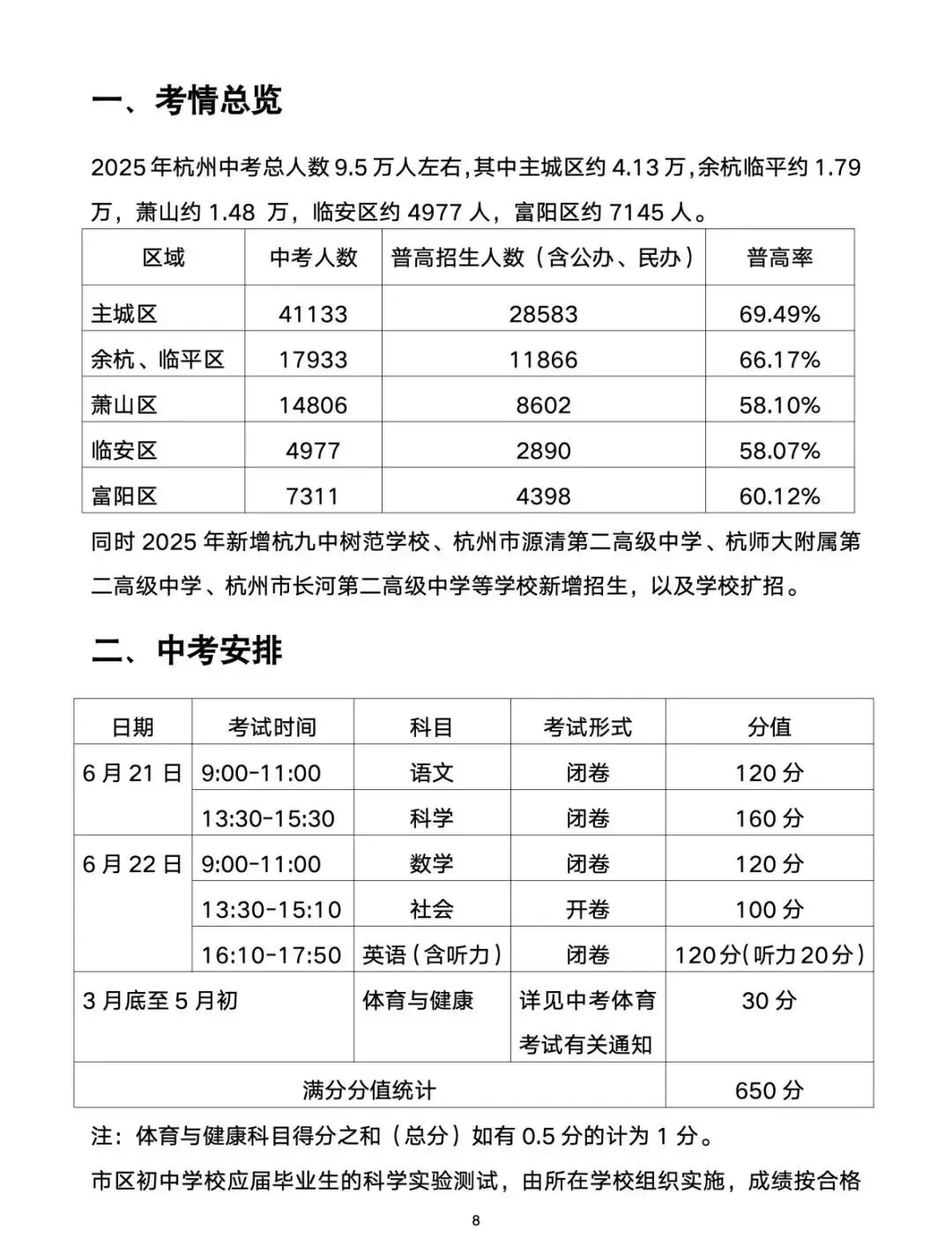 @26届中考生|免费领取2026年杭州中考一本通! 第7张