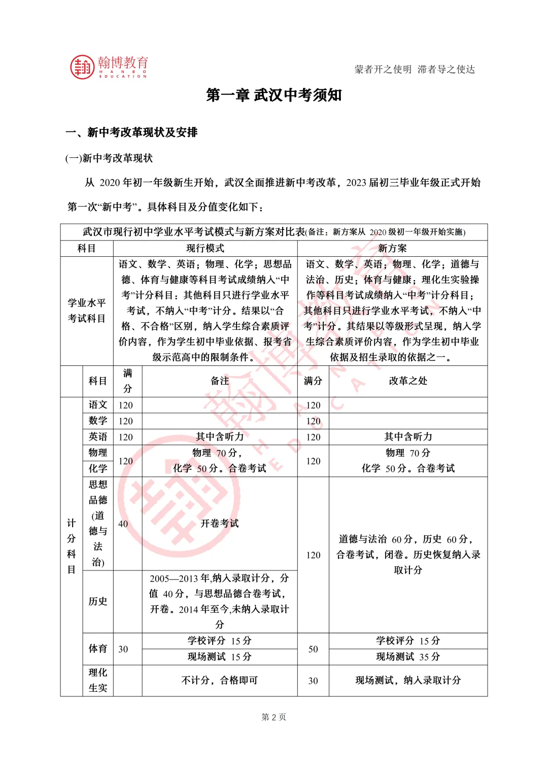 2026武汉中考白皮书免费领 升学规划有方向 第3张
