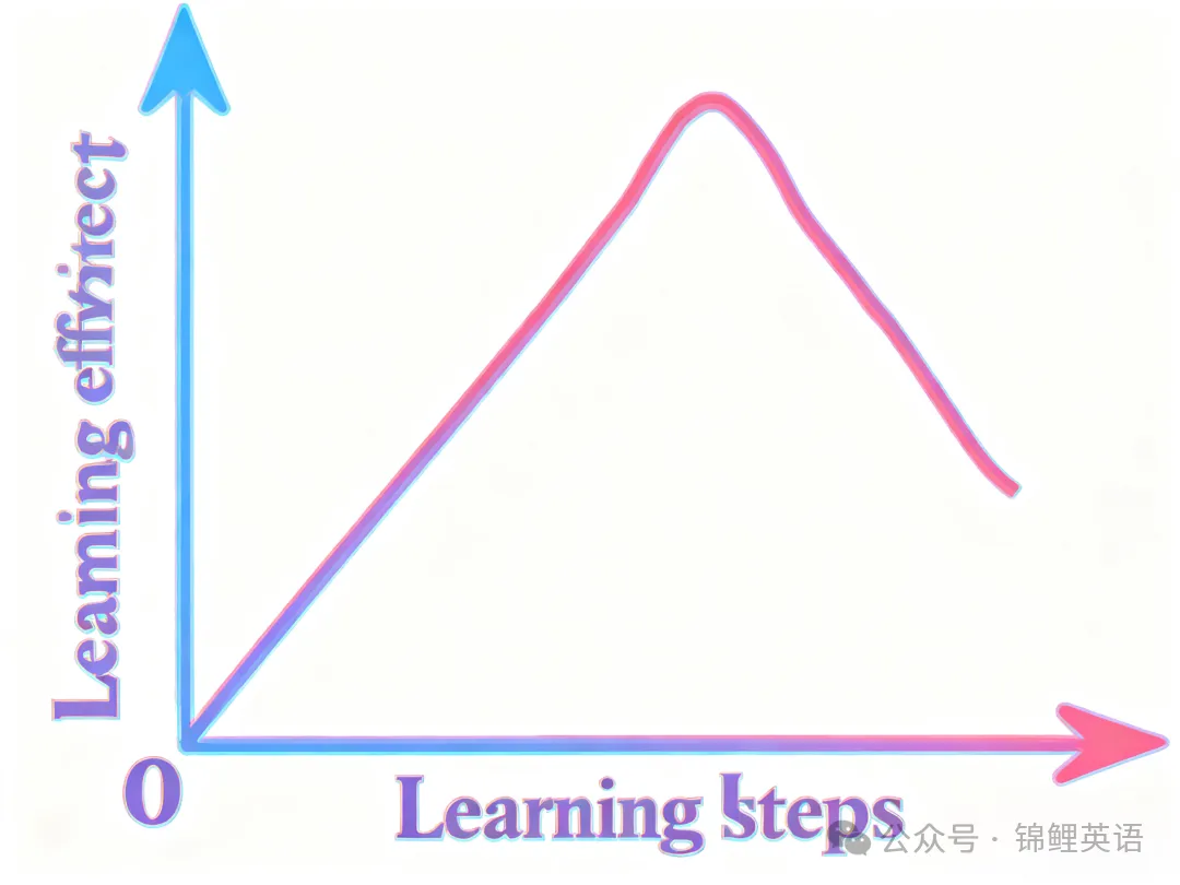 山西省中考真题-英语 第37张 山西省中考真题-英语 第37张