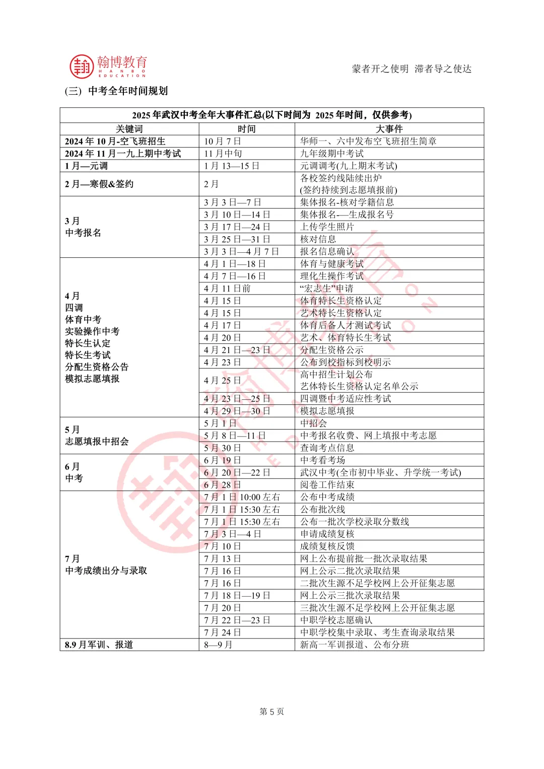 2026武汉中考白皮书免费领 升学规划有方向 第5张