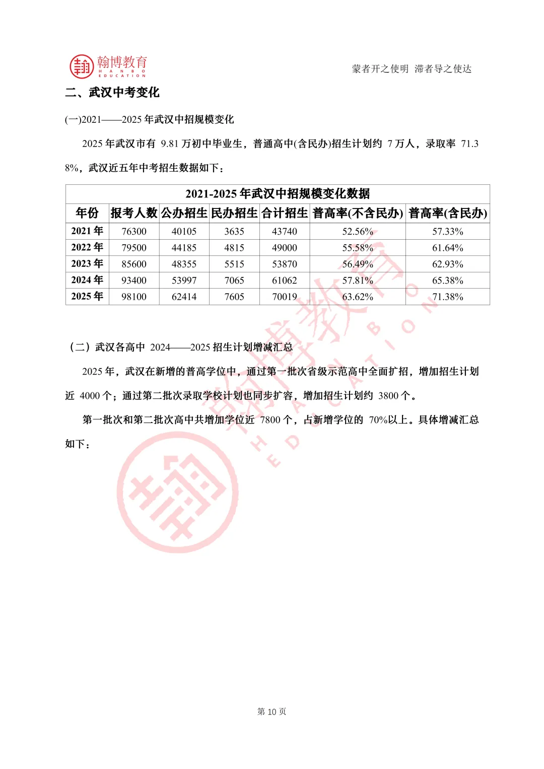 2026武汉中考白皮书免费领 升学规划有方向 第6张