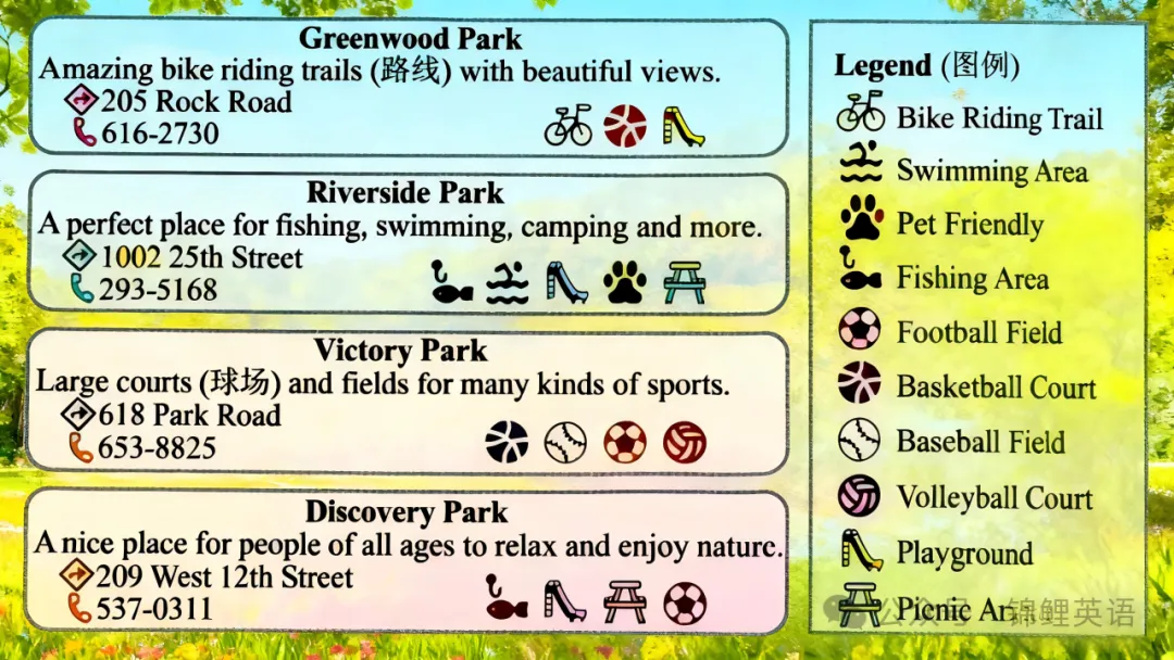 2025辽宁中考真题-英语 第1张