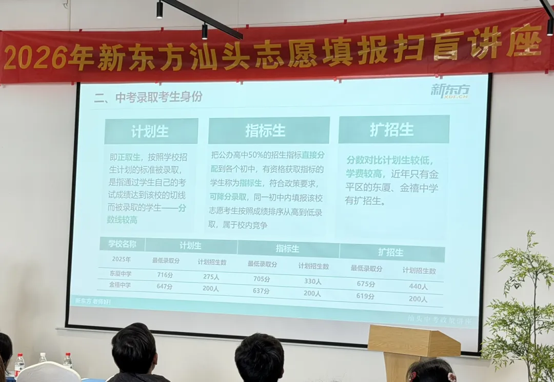 汕头中考这些数据很重要!关乎志愿填报!线下讲座专属数据曝光 第13张