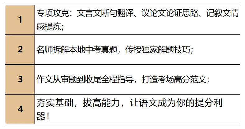 2026启航《中考冲刺名师课》课程详情 第2张