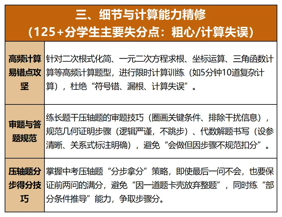 2026启航《中考冲刺名师课》课程详情 第8张