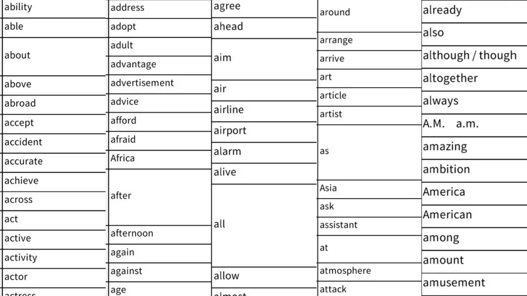 预告 | 等了很久的中考单词打卡营来了,这套视频课+背默本+奖学金神助攻! 第4张