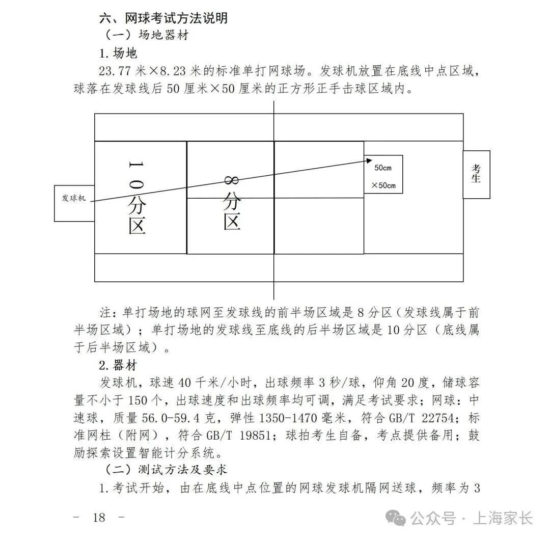 2026上海中考体育标准曝光!这27项赛事满足1项,就可申请免考→ 第29张 2026上海中考体育标准曝光!这27项赛事满足1项,就可申请免考→ 第29张