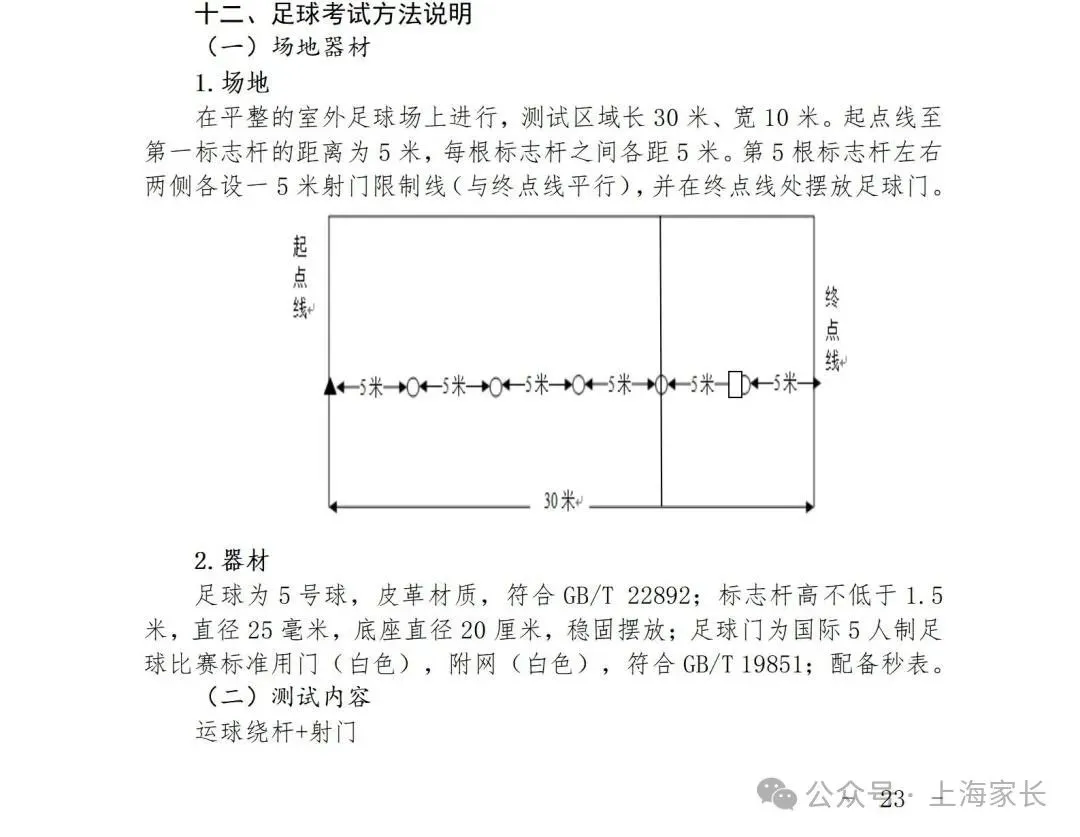 2026上海中考体育标准曝光!这27项赛事满足1项,就可申请免考→ 第40张 2026上海中考体育标准曝光!这27项赛事满足1项,就可申请免考→ 第40张