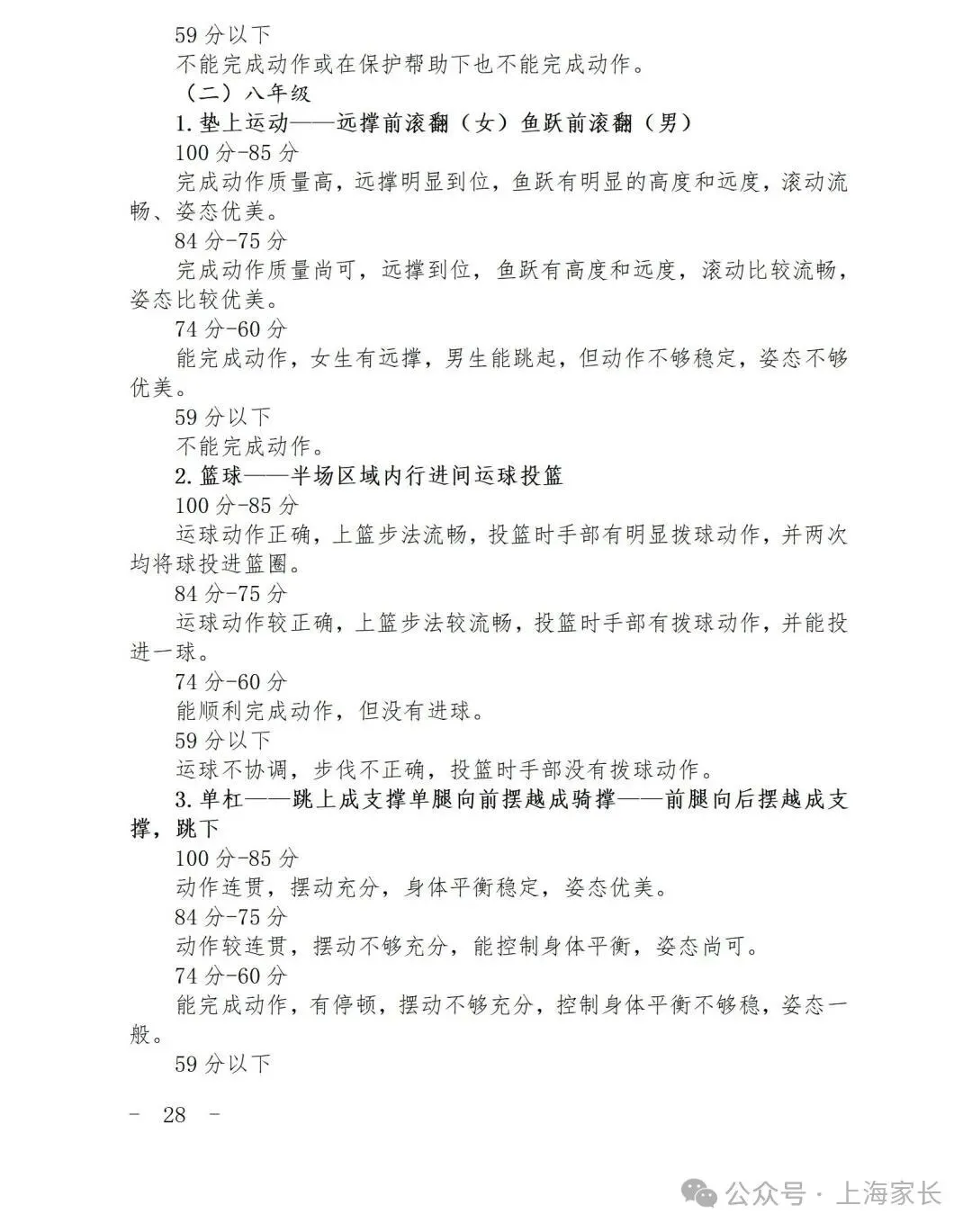 2026上海中考体育标准曝光!这27项赛事满足1项,就可申请免考→ 第48张 2026上海中考体育标准曝光!这27项赛事满足1项,就可申请免考→ 第48张