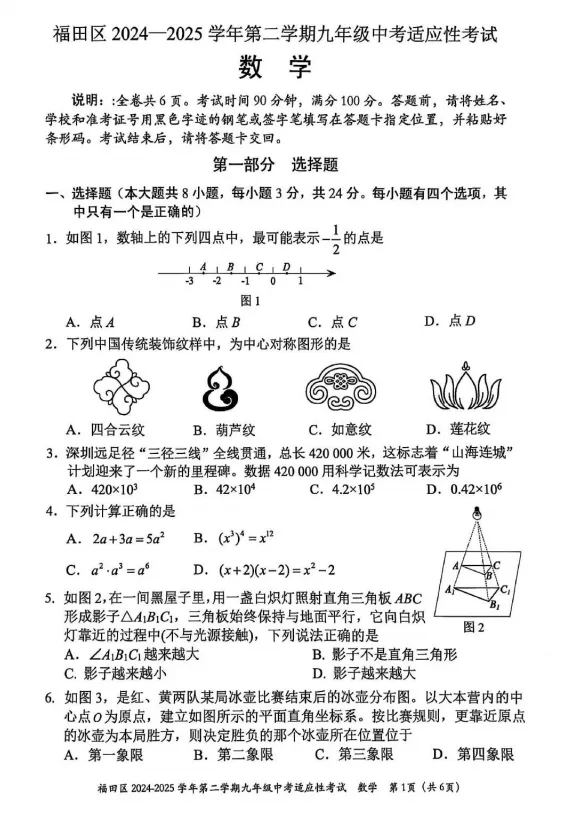 2025年深圳各区、名校中考模拟试卷汇编(33套) 第18张