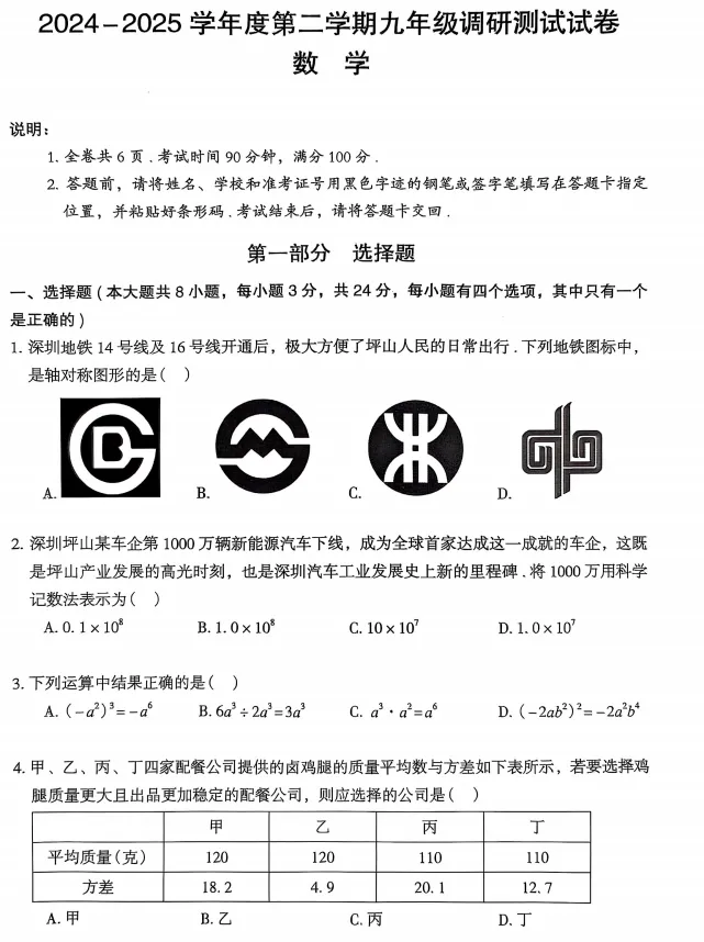 2025年深圳各区、名校中考模拟试卷汇编(33套) 第23张