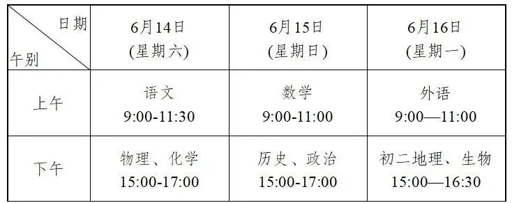 中考开考!江苏各市具体时间安排来了! 第3张
