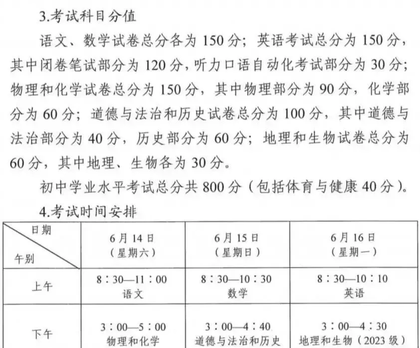 中考开考!江苏各市具体时间安排来了! 第4张