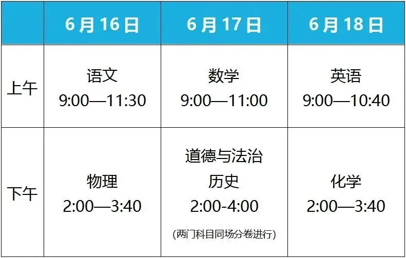 中考开考!江苏各市具体时间安排来了! 第6张